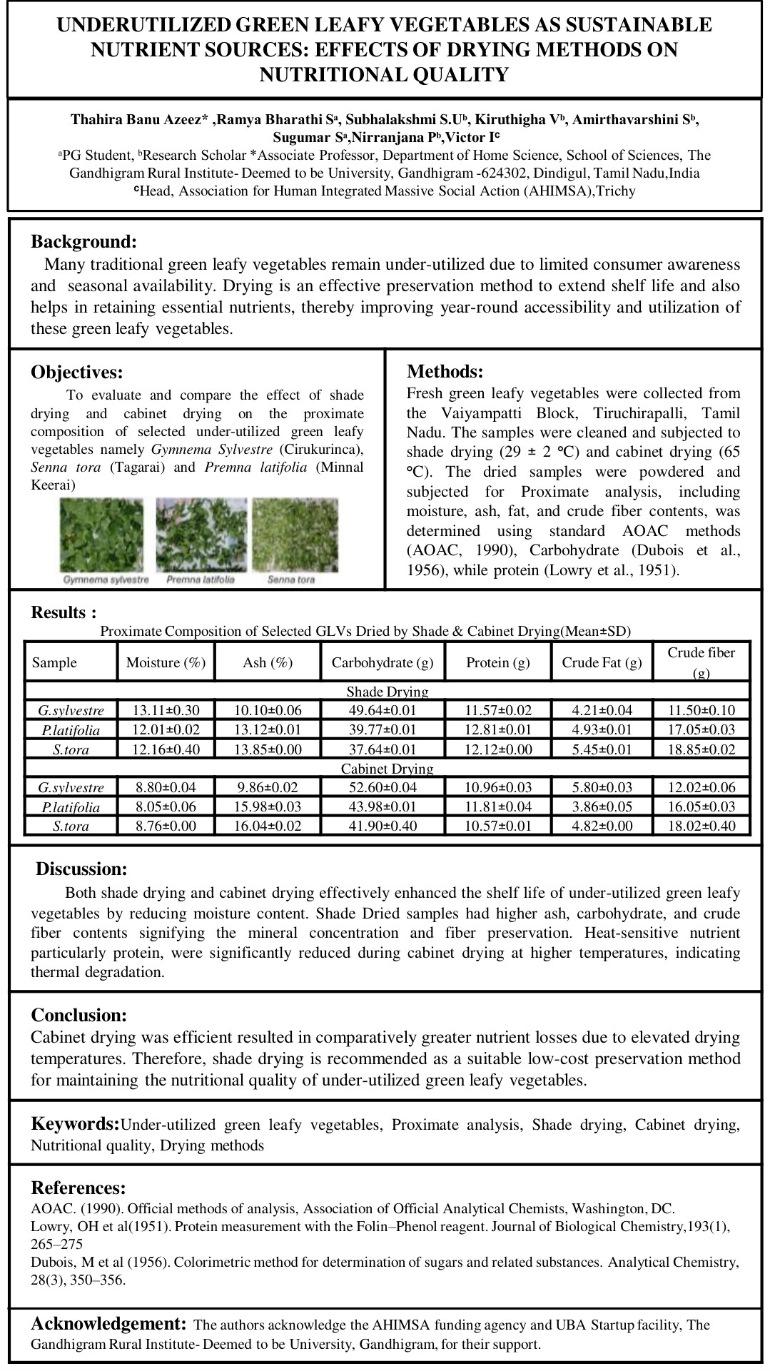 ePoster_Subhalakshmi_UNDERUTILIZED GREEN LEAFY VEGETABLES AS SUSTAINABLE NUTRIENT SOURCES EFFECTS OF DRYING METHODS ON NUTRITIONAL QUALITY.jpg 2