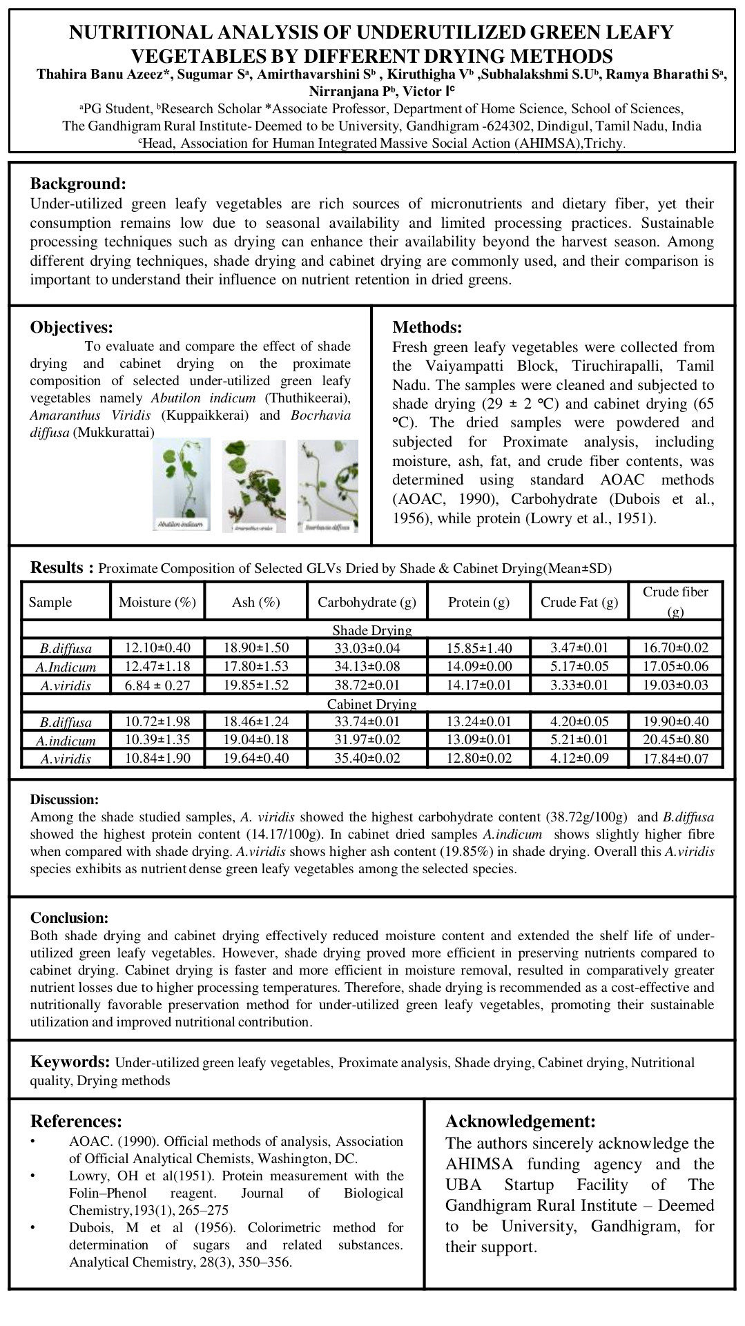 ePsoter_Amirthavarshini_Nurtional Analysis of underutilized greenleafy vegetables by differnt drying methods.jpg 1